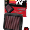 กรองอากาศ K&N PANIGALE 899/959/1199/1299