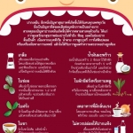 pd-1..วิธีแก้ปากเหม็น ขอแชร์มาจาก ชีวอโรคยา