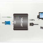 VGA TO HDMI CONVERTER