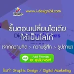 🧠 ขั้นตอนเปลี่ยนไอเดียให้เป็นโลโก้ (จากความคิด → ความรู้สึก → รูปภาพ)