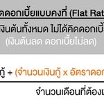 วิธีคำนวณ ค่างวด/ผ่อน รถมือสอง กับบริษัทไฟแนนซ์ และอัตราดอกเบี้ยรถมือสอง