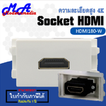 หน้ากาก HDMI ตรง รุ่น HDMI180