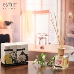 ของขวัญลูกค้า คุณค่าของน้ำมันหอมระเหย Scent of Nature Fragrance อโรม่าหอมทั่วบ้าน Aromatherapy and essential oil