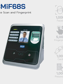 รุ่น CMiF68S