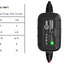 เครื่องชาร์จแบตเตอรี่ NOCO genius รุ่น G2