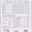 แอร์เซอร์กิตเบรคเกอร์ ACB ( Air Circuit Breaker ) mitsubishi