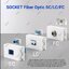 หน้ากาก Fiber Optic SC/LC/FC