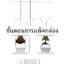 กล่องกระดาษลูกฟูก (เนื้อด้าน) แพ็ค 50 ชิ้น