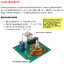 ขาย FA815 วงจร เร็กกูเลเตอร์ 1.5,3,5,6,9,12V 1A พร้อมซีเล็คเตอร์ปรับ FA ชุดลงปริ้น แล้ว ชุดประกอบลงปริ้น แล้ว ยี่ห้อ ฟิวเจอร์คิท FUTURE KIT โครงงาน อิเล็กทรอนิกส์ เพื่อการศึกษา เรียนรู้ ทำ โปรเจ็ค PROJECT นักเรียน นักศึกษา ราคา ชุดละ ตัวละ . . . หน่วย บาท
