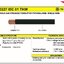 สายไฟ THW 120 Sqmm ไทยยาซากิ 090-0080084