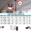 Big Fan ขนาด 7.2M