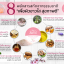 เกลือขัดผิวหิมาลายัน สูตรผิวขาวและเนียนนุ่ม Himalayan Salt Scrub White & Moisturize