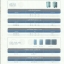 อุปกรณ์ Fitting SC